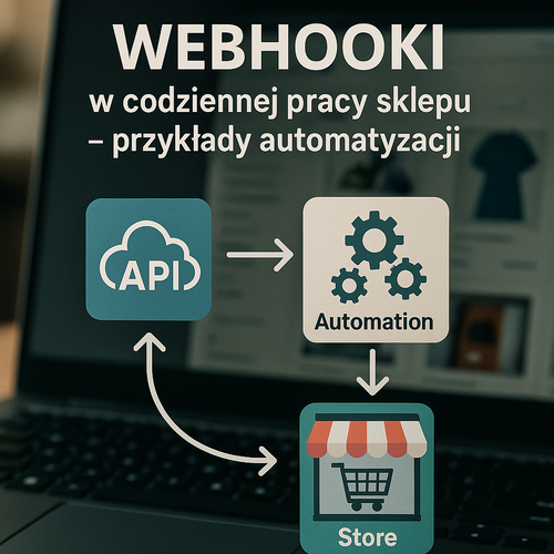 Webhooki W Codziennej Pracy Sklepu – Przykłady Automatyzacji