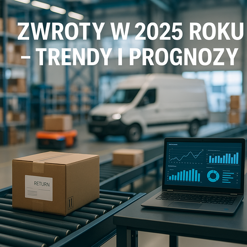 Zwroty w 2025 roku – trendy i prognozy